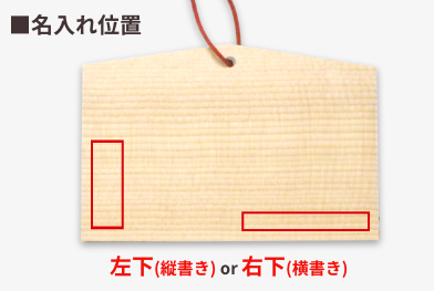 絵馬名入れ位置